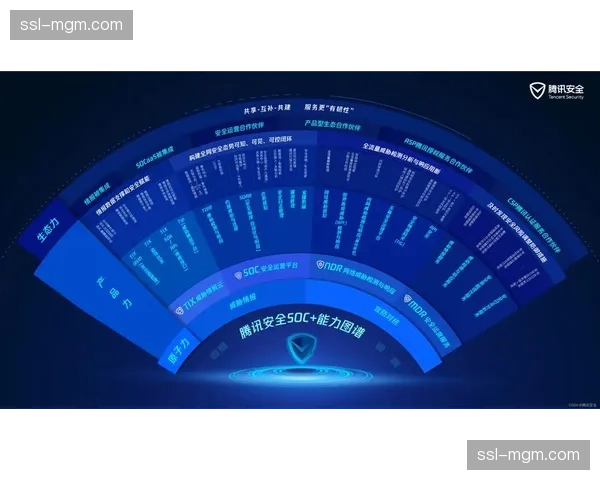 评论分析：雷霆青年军锁定西部第一，专家剖析其攻防体系与冠军相