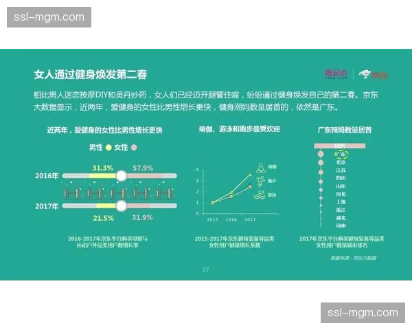 报告揭示：西甲在非洲的转播收入增速已超过传统欧洲市场