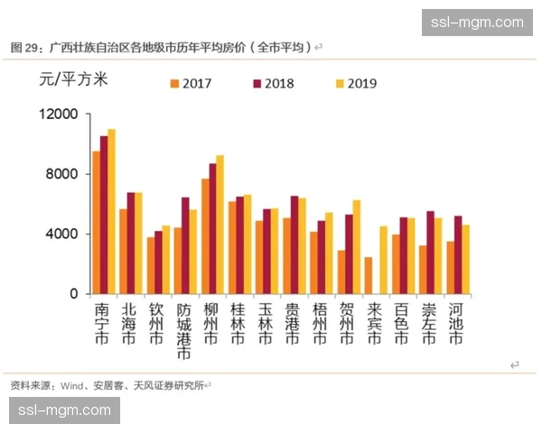 专家分析：为何本赛季中下游球队通过快速转换取得进球的占比显著上升